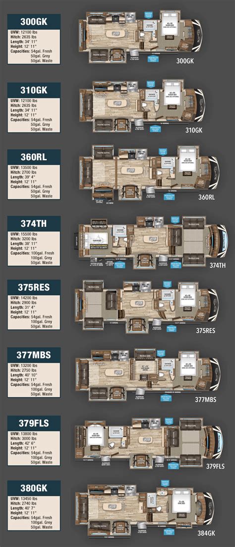 4 of 24 Grand Design Fifth Wheel RV's. . Grand design solitude floor plans